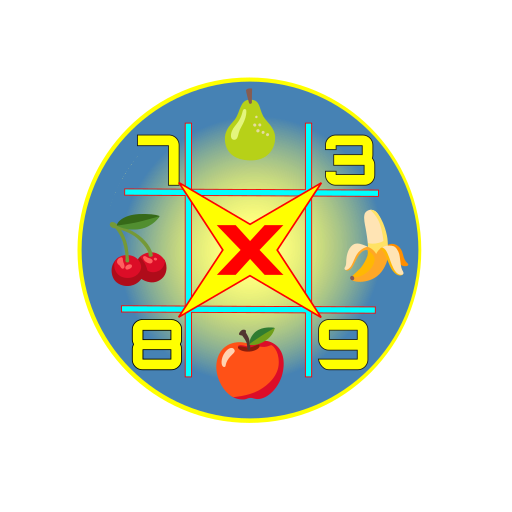 Times Table Multiplication +